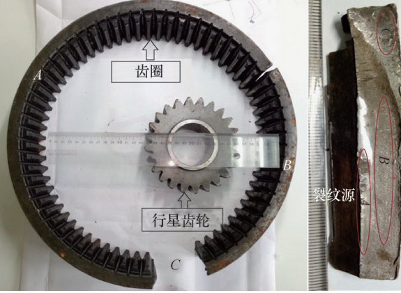 齿圈断裂,又是疲劳!(图1) 齿圈断裂,又是疲劳!(图1)