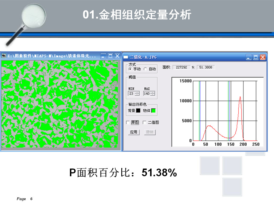 金相组织定量及组织分析(图6)