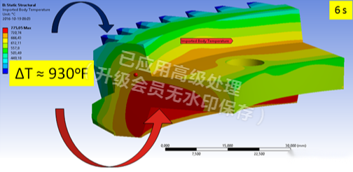 工件热处理变形的先进控制(图7)