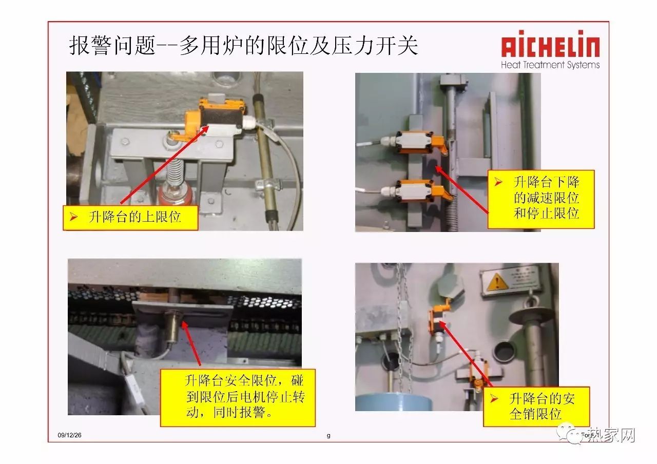 多用炉生产线常见问题(图1)