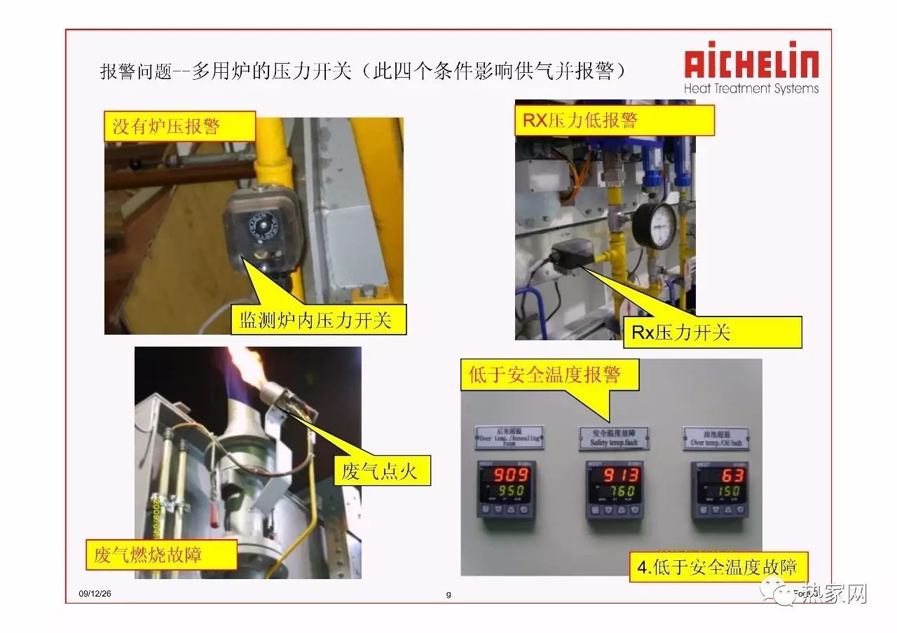 多用炉生产线常见问题(图3)